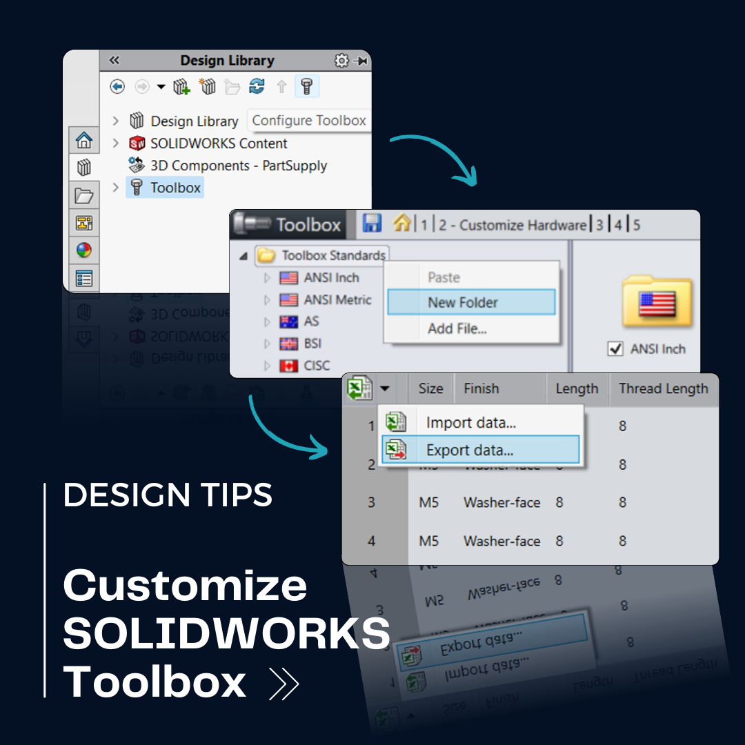 Πώς να κάνω Customize το SOLIDWORKS Toolbox;